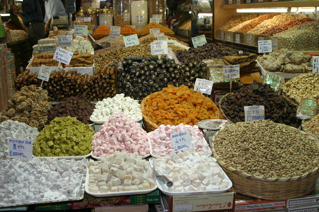Top Wholesale Markets in Guangzhou Every Importer Should Know