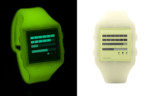 Importing Watches from China to Saudi Arabia