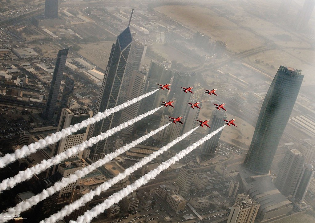 The Complete Guide to Importing from China to Kuwait