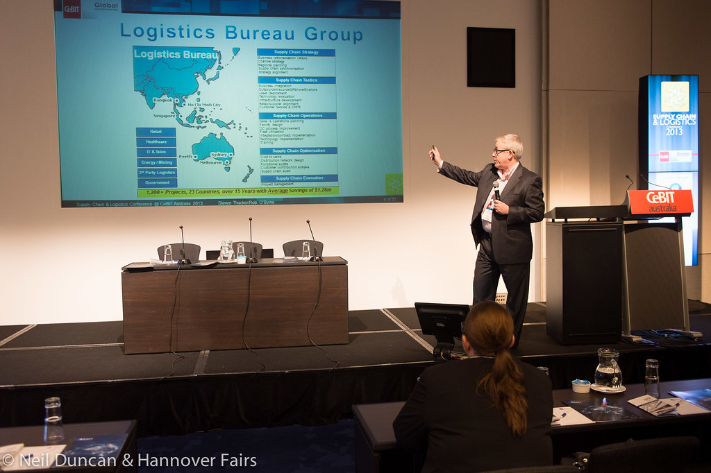 Supplier Diversification and Backup Plans: Protecting Your Business from Single-Supplier Risk